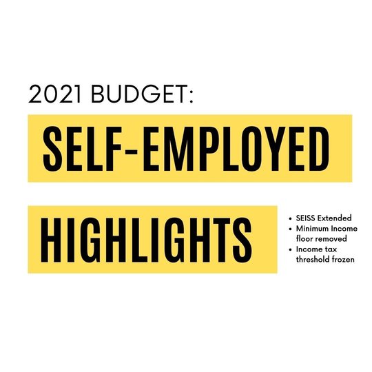 What the 2021 Budget Means for Self-Employed Professionals